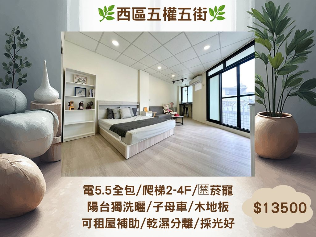 台中市西區五權五街
